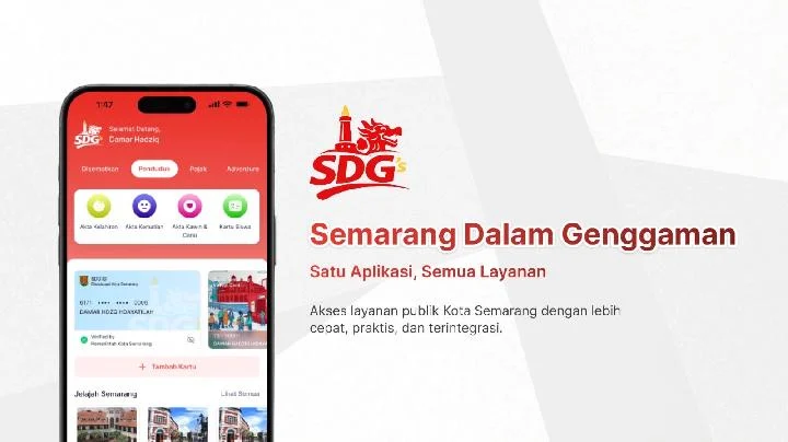 Aplikasi SDGS